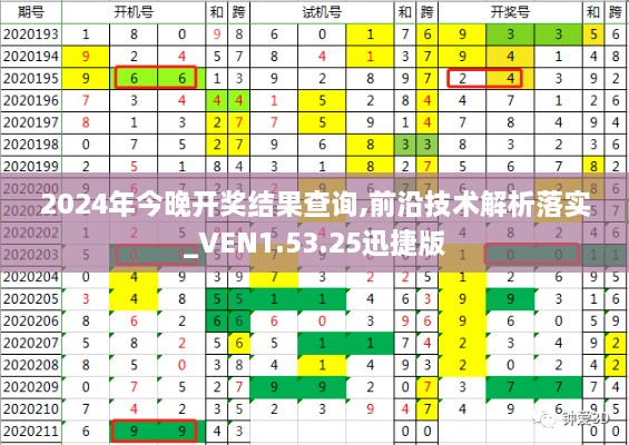 2024年今晚开奖结果查询,前沿技术解析落实_VEN1.53.25迅捷版