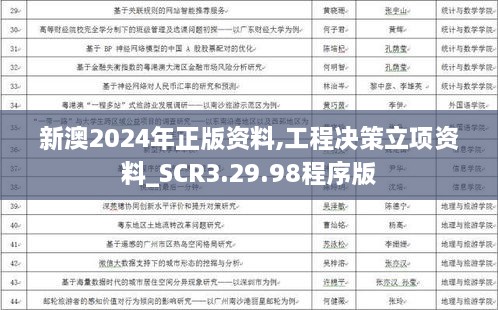 新澳2024年正版资料,工程决策立项资料_SCR3.29.98程序版