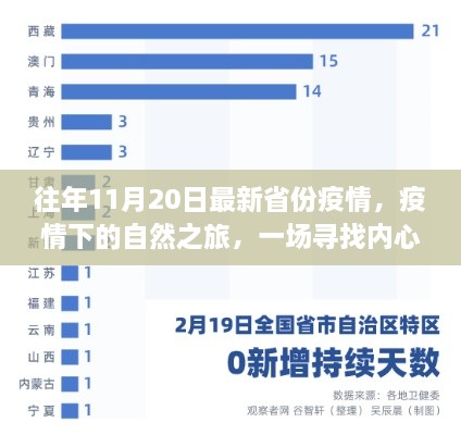 疫情下的探险之旅，寻找内心平静的省际自然之旅最新报告发布