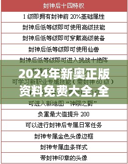 2024年新奥正版资料免费大全,全面评估解答解释步骤_PVJ9.61.31精装版