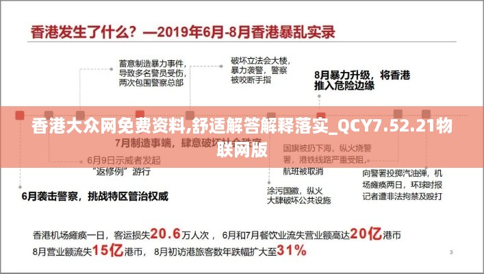 香港大众网免费资料,舒适解答解释落实_QCY7.52.21物联网版