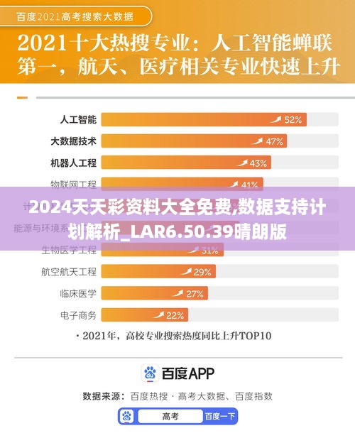 2024天天彩资料大全免费,数据支持计划解析_LAR6.50.39晴朗版