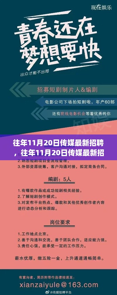 揭秘往年11月20日传媒最新招聘机会，你的职业起点在这里！