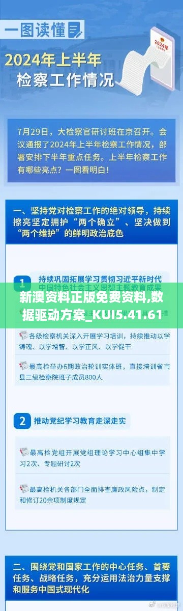 新澳资料正版免费资料,数据驱动方案_KUI5.41.61创意版