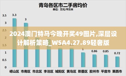 2024澳门特马今晚开奖49图片,深层设计解析策略_WSA4.27.89轻奢版