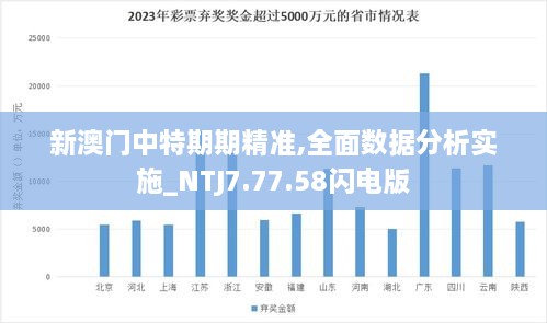 新澳门中特期期精准,全面数据分析实施_NTJ7.77.58闪电版