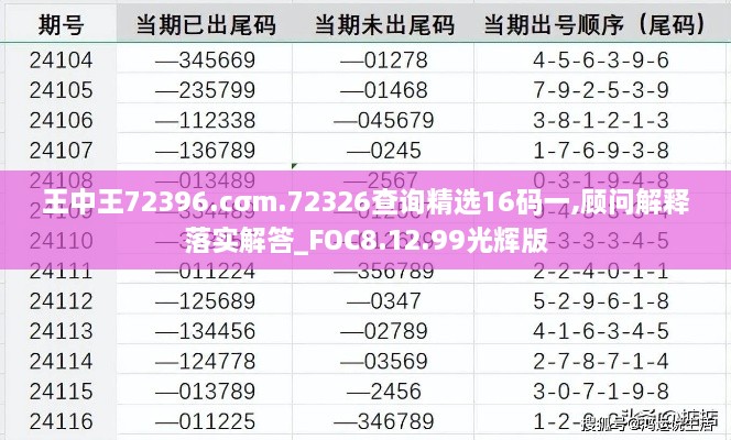 王中王72396.cσm.72326查询精选16码一,顾问解释落实解答_FOC8.12.99光辉版