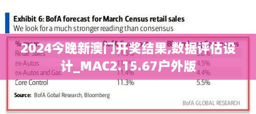 2024今晚新澳门开奖结果,数据评估设计_MAC2.15.67户外版