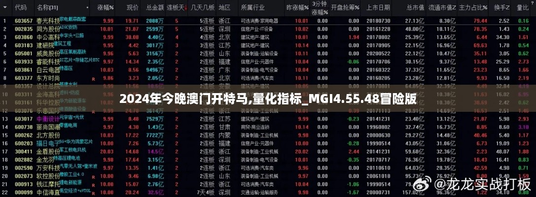 2024年今晚澳门开特马,量化指标_MGI4.55.48冒险版