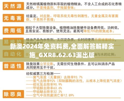 新澳2024年免资料费,全面解答解释实施_GXR8.62.63漏出版