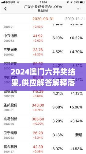 2024澳门六开奖结果,供应解答解释落实_LQM1.63.30触感版