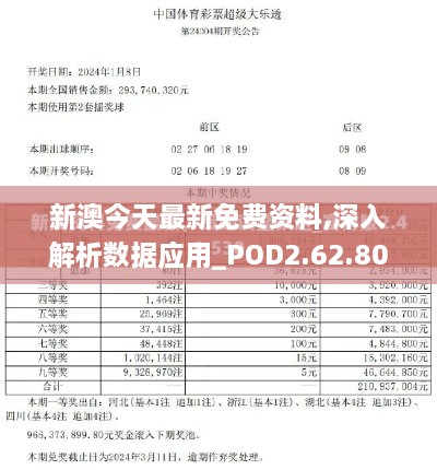 新澳今天最新免费资料,深入解析数据应用_POD2.62.80通玄境