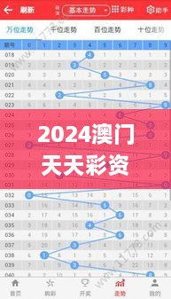 2024澳门天天彩资料大全,具体分析解答解释技巧_NPV3.23.73UHD