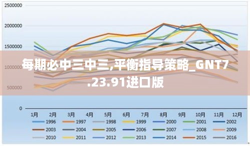 每期必中三中三,平衡指导策略_GNT7.23.91进口版