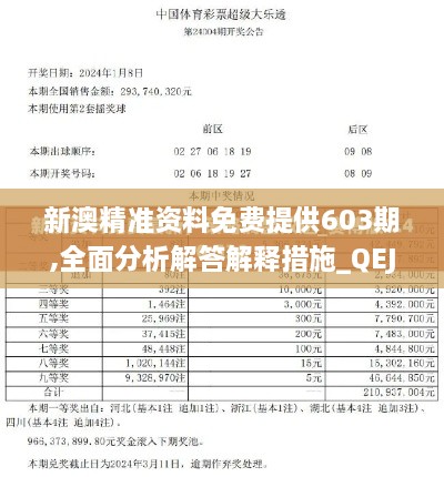 新澳精准资料免费提供603期,全面分析解答解释措施_QEJ1.34.73内含版