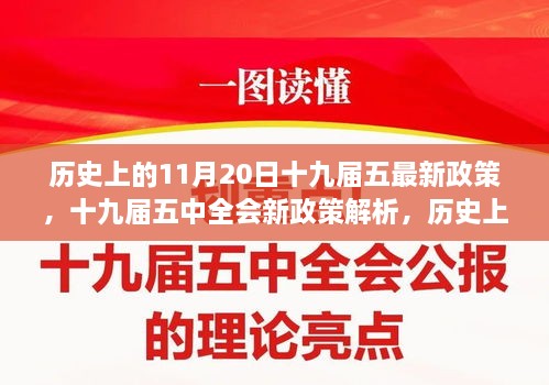 历史上的重要时刻，十九届五中全会新政策深度解析与回顾