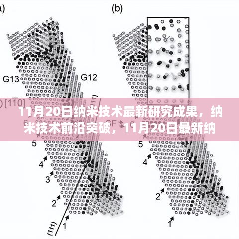 11月20日纳米技术最新研究成果详解与实操指南，前沿突破及发展趋势