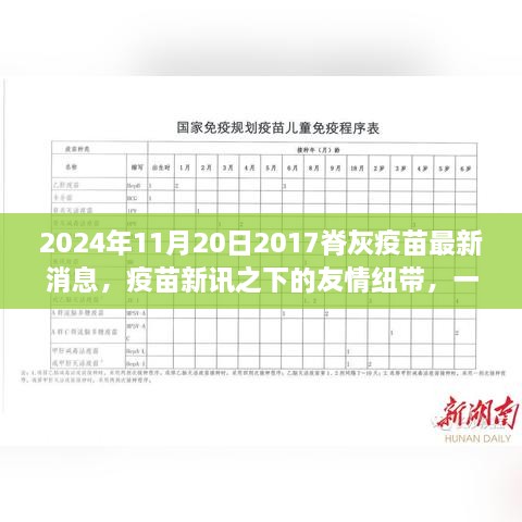 脊灰疫苗最新动态，友情纽带下的欢乐故事，温馨日常的疫苗之旅