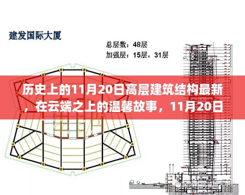 云端之上的奇遇，高层建筑结构最新与温馨故事回顾