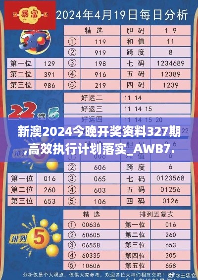 新澳2024今晚开奖资料327期,高效执行计划落实_AWB7.36.48炼肉境