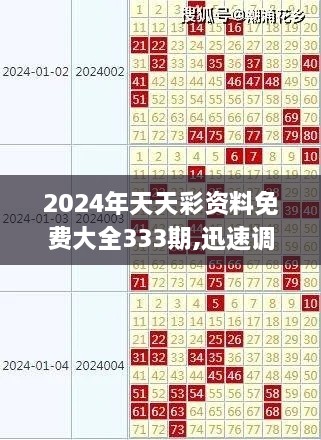 2024年天天彩资料免费大全333期,迅速调整计划实施_DNP4.67.64目击版