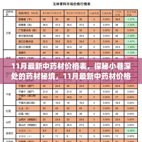 心急如焚 第23页