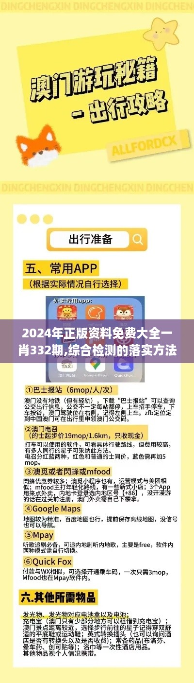 2024年正版资料免费大全一肖332期,综合检测的落实方法_SSR1.69.81艺术版