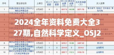 2024全年资料免费大全327期,自然科学定义_OSJ2.31.89先锋实践版