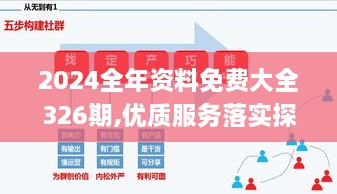 2024全年资料免费大全326期,优质服务落实探讨_ERR8.49.89零障碍版