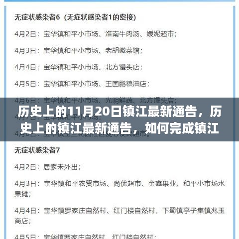 历史上的11月20日镇江最新通告，历史上的镇江最新通告，如何完成镇江任务指南