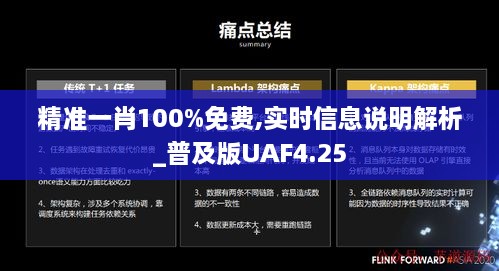 精准一肖100%免费,实时信息说明解析_普及版UAF4.25