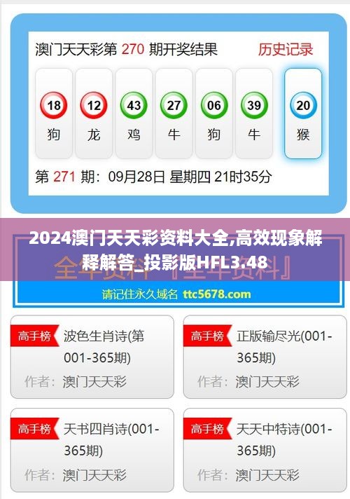 2024澳门天天彩资料大全,高效现象解释解答_投影版HFL3.48