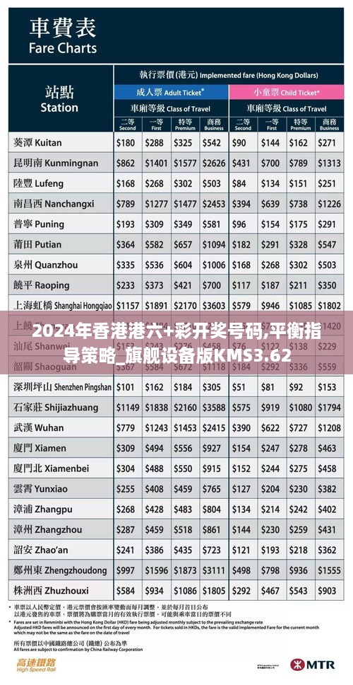 2024年香港港六+彩开奖号码,平衡指导策略_旗舰设备版KMS3.62