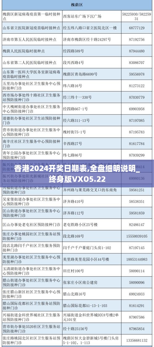 香港2024开奖日期表,全盘细明说明_终身版VXO5.22