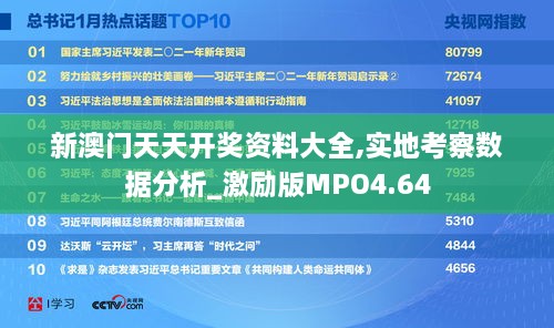 新澳门天天开奖资料大全,实地考察数据分析_激励版MPO4.64