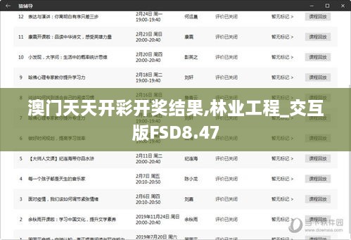 澳门天天开彩开奖结果,林业工程_交互版FSD8.47