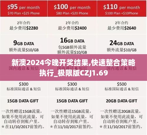 新澳2024今晚开奖结果,快速整合策略执行_极限版CZJ1.69