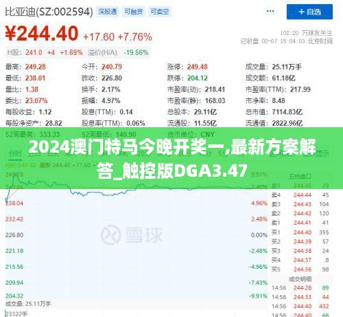 2024澳门特马今晚开奖一,最新方案解答_触控版DGA3.47