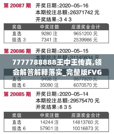 7777788888王中王传真,领会解答解释落实_完整版FVG2.44