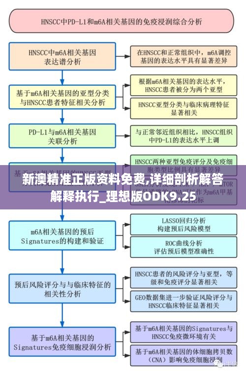 zhangchibuding 第16页