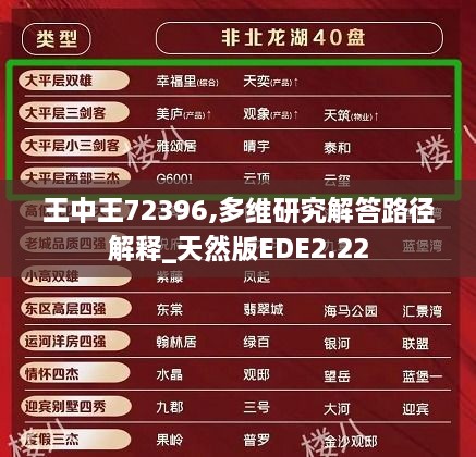 王中王72396,多维研究解答路径解释_天然版EDE2.22