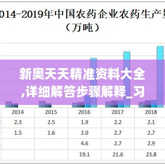 新奥天天精准资料大全,详细解答步骤解释_习惯版YUF8.55