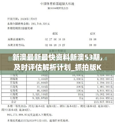 新澳最新最快资料新澳53期,及时评估解析计划_抓拍版KOZ7.54