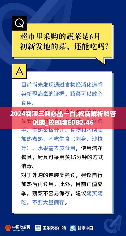 2024新澳三期必出一肖,权威解析解答说明_校园版EDB2.46