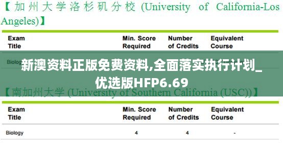 新澳资料正版免费资料,全面落实执行计划_优选版HFP6.69