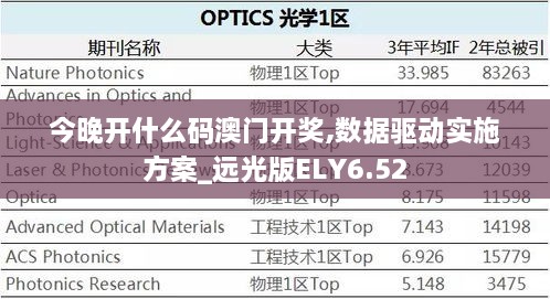 今晚开什么码澳门开奖,数据驱动实施方案_远光版ELY6.52