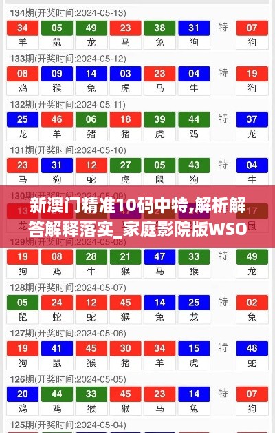 新澳门精准10码中特,解析解答解释落实_家庭影院版WSO4.14