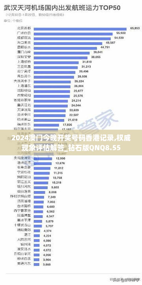 2024澳门今晚开奖号码香港记录,权威现象评估解答_钻石版QNQ8.55