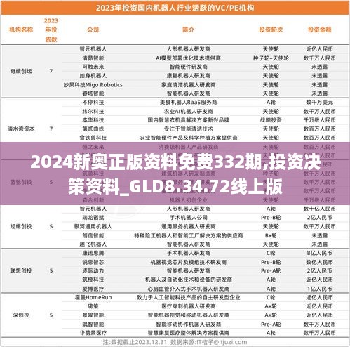 2024新奥正版资料免费332期,投资决策资料_GLD8.34.72线上版