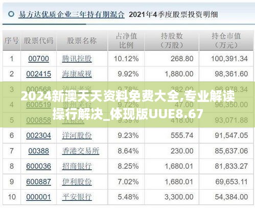 2024新澳天天资料免费大全,专业解读操行解决_体现版UUE8.67